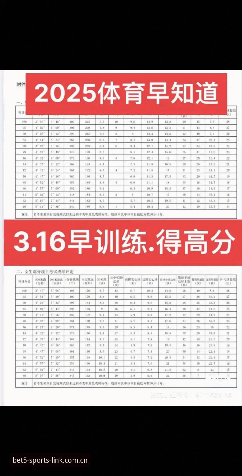 Bet5体育官网2025手机版 资深用户亲测:Bet5体育官网2025手机版使用心得与实战经验