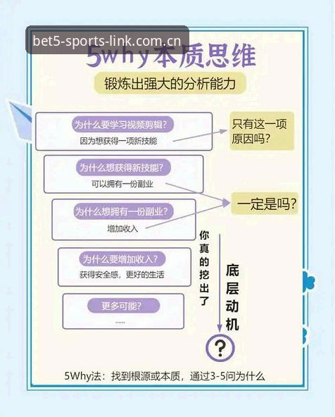 Bet5体育2025版常见问题最新解析——用户最关心的8个核心疑问全解答
