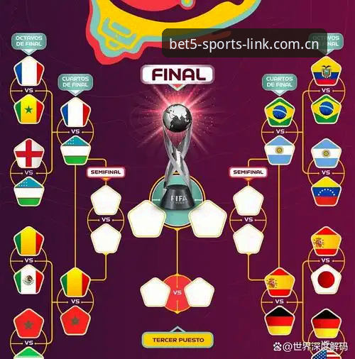 Bet5体育使用教程 U17世界杯抽签结果出炉,资深用户带你解读赛事与观赛实用技巧